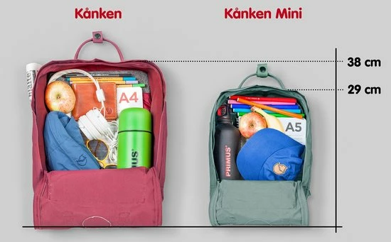Aanbiedingen ๐ Fjallraven Fjällräven Kånken Unisex Rugzak - Blue Ridge โญ 5 Aanbiedingen ๐ Fjallraven Fjällräven Kånken Unisex Rugzak - Blue Ridge โญ - Afbeelding 3