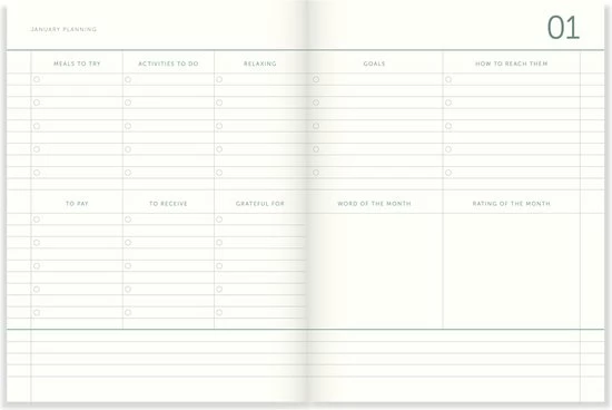 Aanbiedingen ๐ A-journal My Journal Agenda - 2023 - Lavendel Blauw - A5 ๐คฉ 9 Aanbiedingen ๐ A-journal My Journal Agenda - 2023 - Lavendel Blauw - A5 ๐คฉ - Afbeelding 7