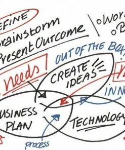 Begroting 😍 Sakura Pigma Micron PN Set 8 Verschillende Kleuren ❤️ -ACROPAQ Shop 550x449 1