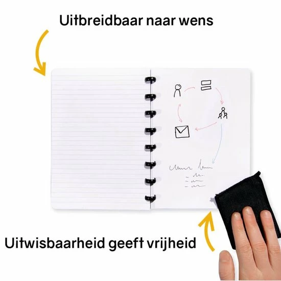 Top 10 ๐งจ Greenstory - GreenBook - Uitwisbaar Notitieboek - Lijn & Blanco ๐ 6 Top 10 ๐งจ Greenstory - GreenBook - Uitwisbaar Notitieboek - Lijn & Blanco ๐ - Afbeelding 4