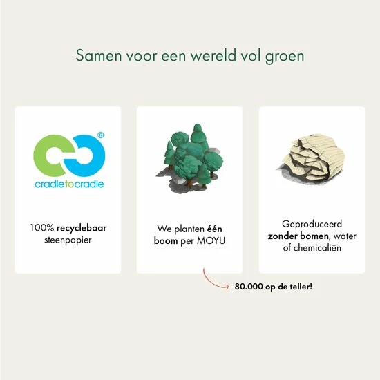 Goedkoop ๐ MOYU Ringband A5 - Hardcover - Beyond Blue - Uitwisbaar Notitieboek - Duurzaam Steenpapier ๐ 8 Goedkoop ๐ MOYU Ringband A5 - Hardcover - Beyond Blue - Uitwisbaar Notitieboek - Duurzaam Steenpapier ๐ - Afbeelding 6