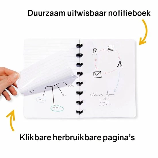 Top 10 ๐งจ Greenstory - GreenBook - Uitwisbaar Notitieboek - Lijn & Blanco ๐ 5 Top 10 ๐งจ Greenstory - GreenBook - Uitwisbaar Notitieboek - Lijn & Blanco ๐ - Afbeelding 3