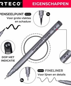 Beste recensies van ⭐ ARTECO® 9 Pigment Liners – Fineliners - Handlettering – Gepigmenteerde Inkt - Schrijven – Schetsen – Pennen 😀 -ACROPAQ Shop 550x550 494