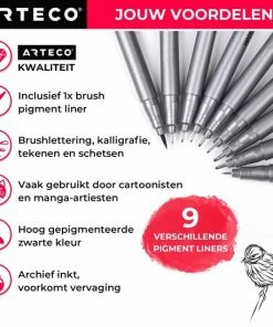 Beste recensies van ⭐ ARTECO® 9 Pigment Liners – Fineliners - Handlettering – Gepigmenteerde Inkt - Schrijven – Schetsen – Pennen 😀 -ACROPAQ Shop 550x550 501