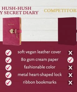 Promo ๐ Victoria's Journals - Dagboek Met Slot En Sleutel - Hush-Hush My Secret Diary W/ Heart Lock - Premium Vegan Leer Dagboek - Hardcover - 320 Pagina's Premium Papier - 13 X 18 Cm (Felroze) ๐ 22 Promo ๐ Victoria's Journals - Dagboek Met Slot En Sleutel - Hush-Hush My Secret Diary W/ Heart Lock - Premium Vegan Leer Dagboek - Hardcover - 320 Pagina's Premium Papier - 13 X 18 Cm (Felroze) ๐ -ACROPAQ Shop 550x550 881