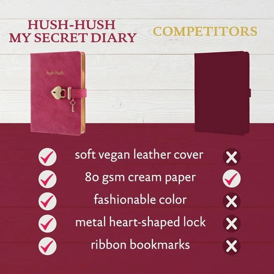 Promo ๐ Victoria's Journals - Dagboek Met Slot En Sleutel - Hush-Hush My Secret Diary W/ Heart Lock - Premium Vegan Leer Dagboek - Hardcover - 320 Pagina's Premium Papier - 13 X 18 Cm (Felroze) ๐ 12 Promo ๐ Victoria's Journals - Dagboek Met Slot En Sleutel - Hush-Hush My Secret Diary W/ Heart Lock - Premium Vegan Leer Dagboek - Hardcover - 320 Pagina's Premium Papier - 13 X 18 Cm (Felroze) ๐ - Afbeelding 10