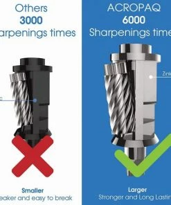 Gloednieuw ✨ ACROPAQ Elektrische Puntenslijper - Potloodslijper Machine - S100 🔔 14 Gloednieuw ✨ ACROPAQ Elektrische Puntenslijper - Potloodslijper Machine - S100 🔔 -ACROPAQ Shop 550x564