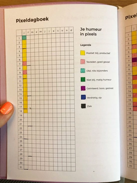 Beste Verkoop ⌛ Cynthia Schultz Structuurjunkie Dagboek ✨ 10 Beste Verkoop ⌛ Cynthia Schultz Structuurjunkie Dagboek ✨ - Afbeelding 8